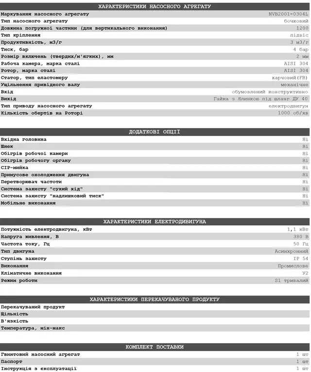 Насос NVB2001-0304L на еврокуб
